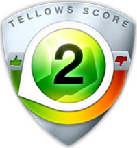 tellows Note pour  0412400010 : Score 2